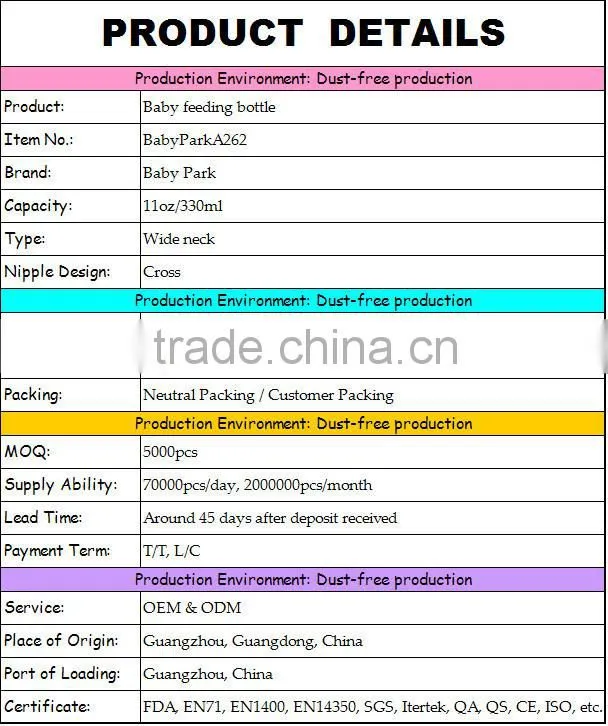 baby product baby bottle wholesale baby bottles in bulk