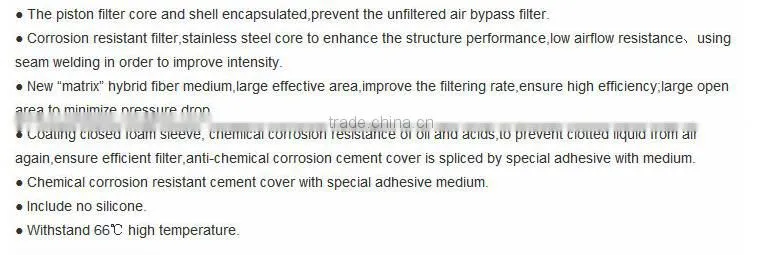 High efficiency compressor air filter spara parts air dryer industrial air filter