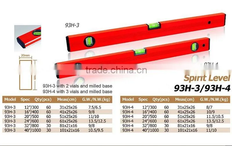 box profile aluminum spirit level