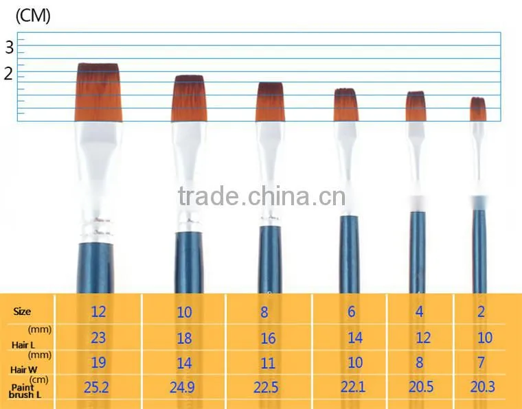 6pcs Wood Handle Nylon Hair Artist Brush For Watercolor Painting