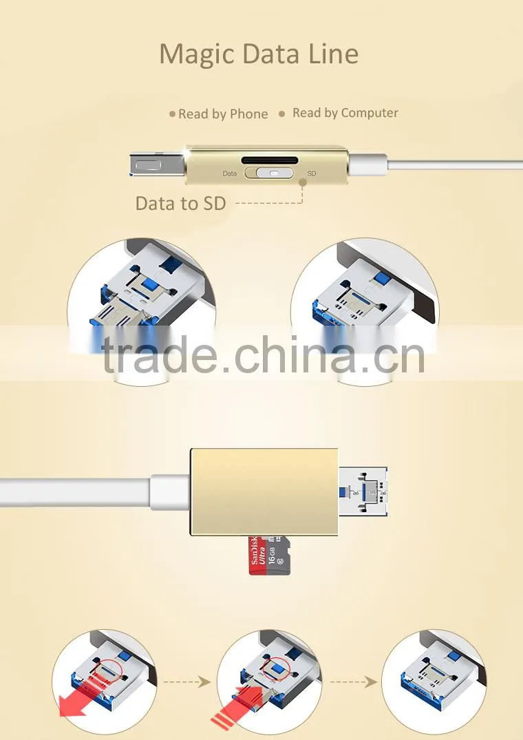 Multifunctional Magic Charging & Data cable for Andriod