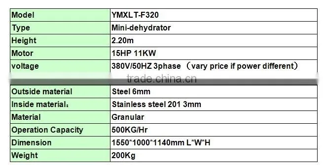 Plastic film dewatering machine plastic dewater machine YMXLT-F320