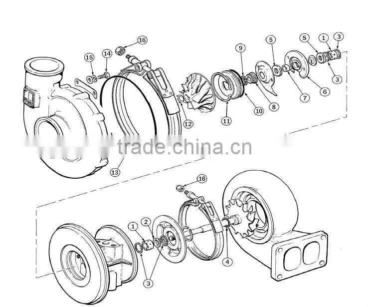 TURBO TURBOCHARGER GT1749V used for VW Audi diesel fuel engine 717858-0005