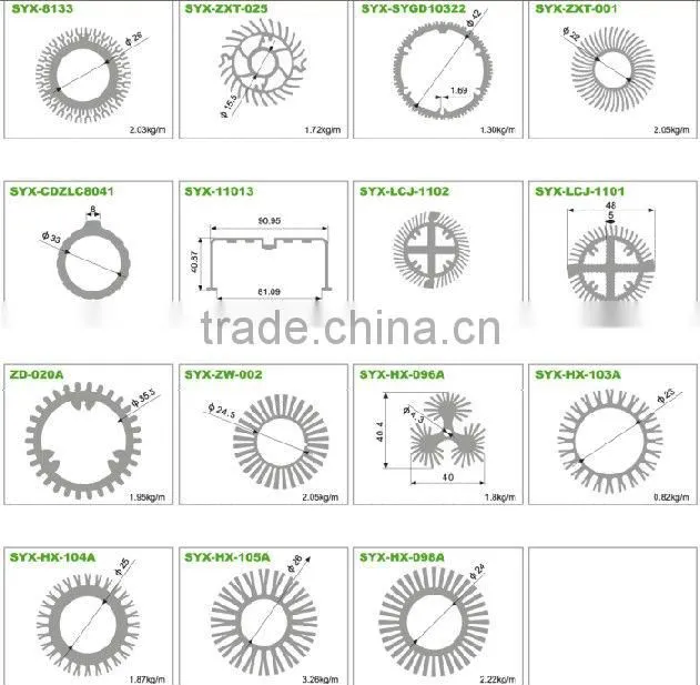 6000 series aluminum heat sink bar profile for led cap