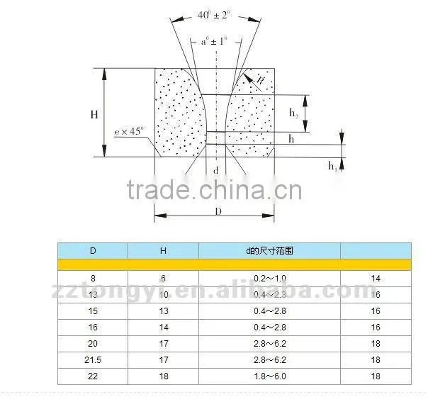 steel wire drawing dies of tungsten carbide material