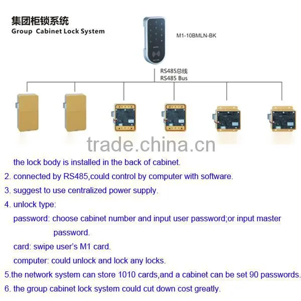 unique drawer file cabinet lock network system solution,RS485 network group cabinet lock system(M1-10BML)