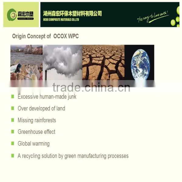 OCOX WPC Wood Plastic Composite Ceiling Tiles