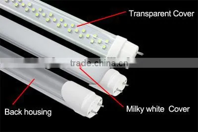cool white T8 Tube, LED Light, T8 LED tube IP65 CE&ROHS