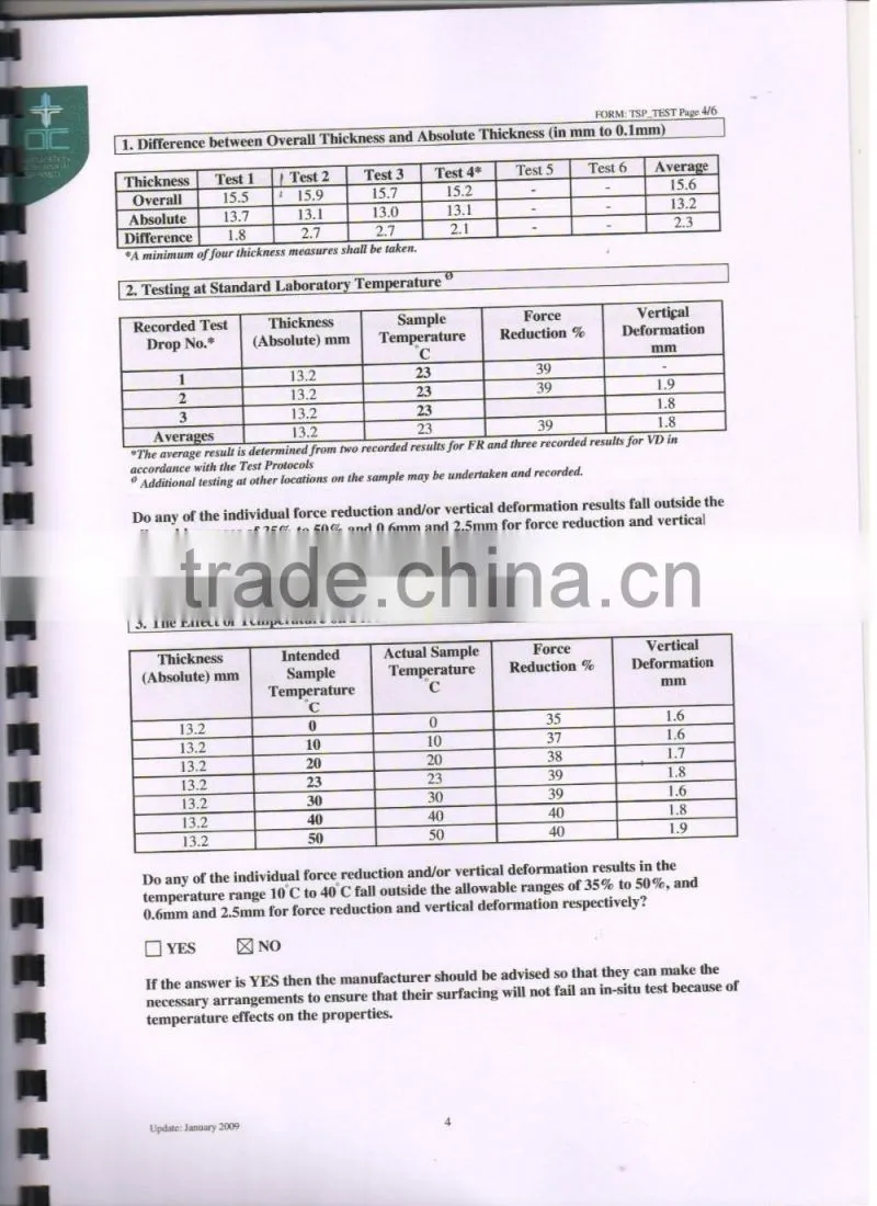 Environment Friendly IAAF Approved Prefabricated Rubber Running Track For 400