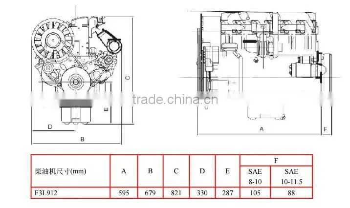 Deutz Air cooled Diesel Engine F3L912 for construction machinery