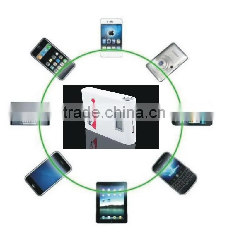 SPB9001 12000mAh portable power bank