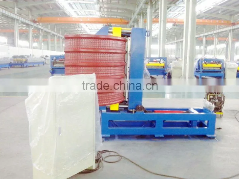 Hydraulic Crimped bending machine/arching machine PLC controler