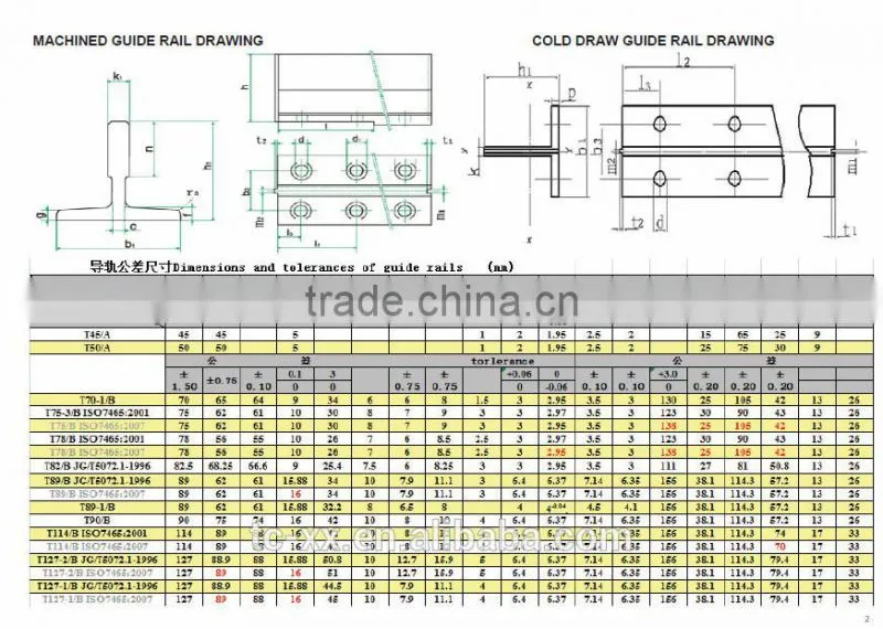 Elevator Guide Rails SUZHOU XINXING