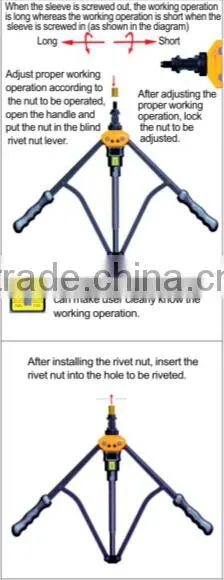 hand riveter