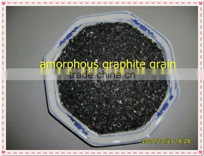 amorphous graphite grain