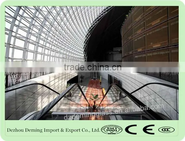 6mm Ultra Clear Float Glass on Sale