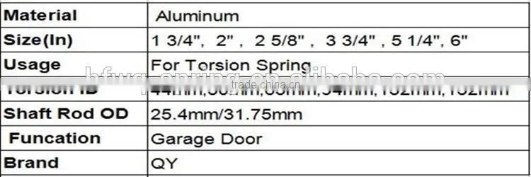 Garage Door Spring Cones