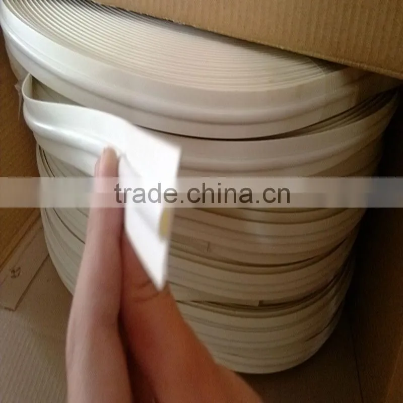 China furniture edge bands