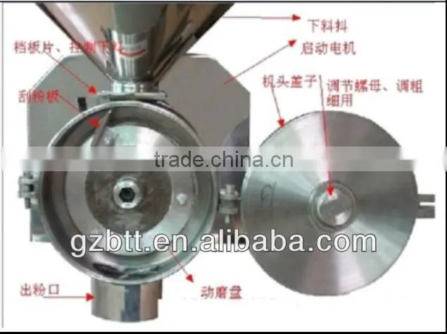 stainless steel spice grinder /pepe, peperoncino smerigliatrice machine/ flavor hammer mill