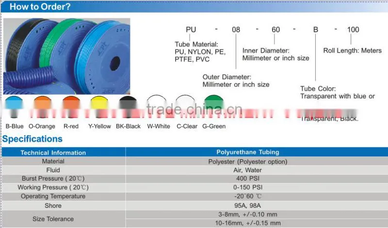 Nylon Tube Nylon Tube