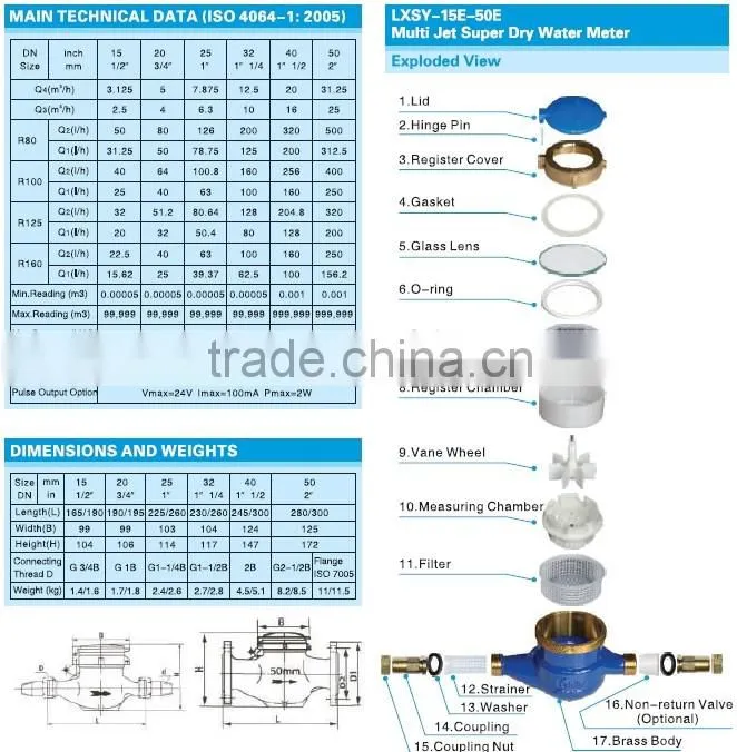 Multi Jet Semi-dry(Liquid-sealed) Water Meter ISO 4064