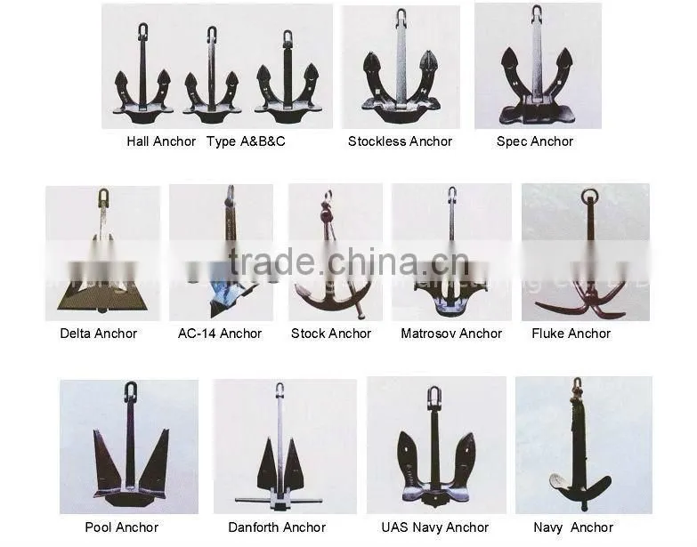 A Type Draggen Fold Anchor anti-corrosion