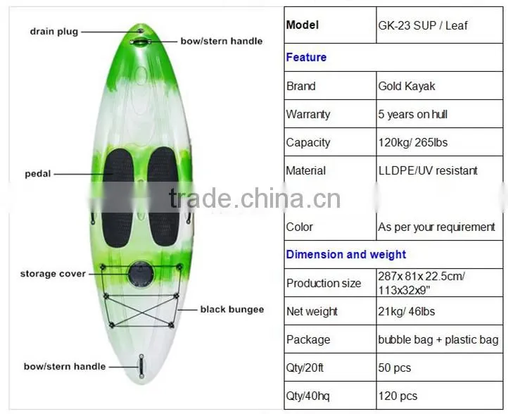 professional surf board, SUP