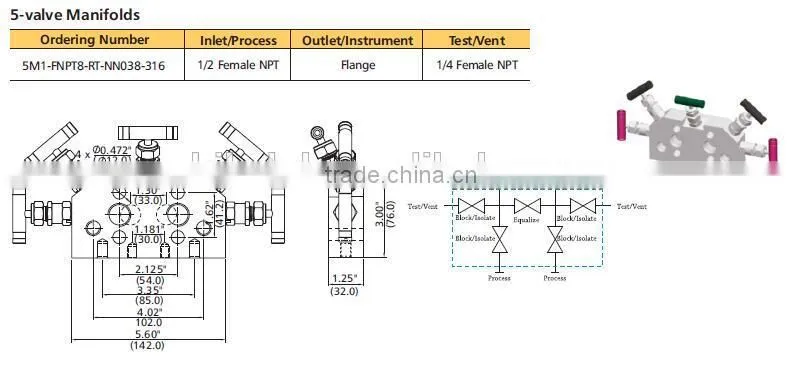 SS316 High Pressure Instrument Integral Manifolds for Rosemount Transmitter Modle 3051T 3051C 3051P