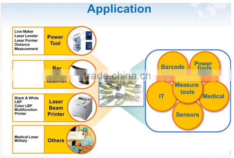 808nm 200mw laser diode for Free-space communication