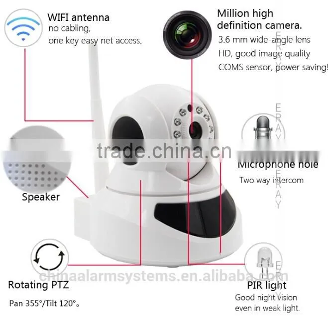hot new products for 2015 best electronic christmas gifts 2014