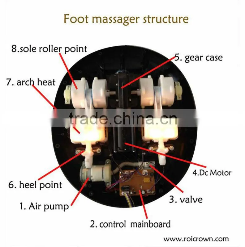 MYX-Z18 airbag foot massager