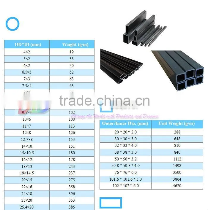 carbon fiber tube,high-strength carbon fiber tube