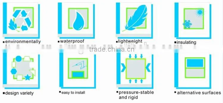 House decorating waterproof and insulation construction board