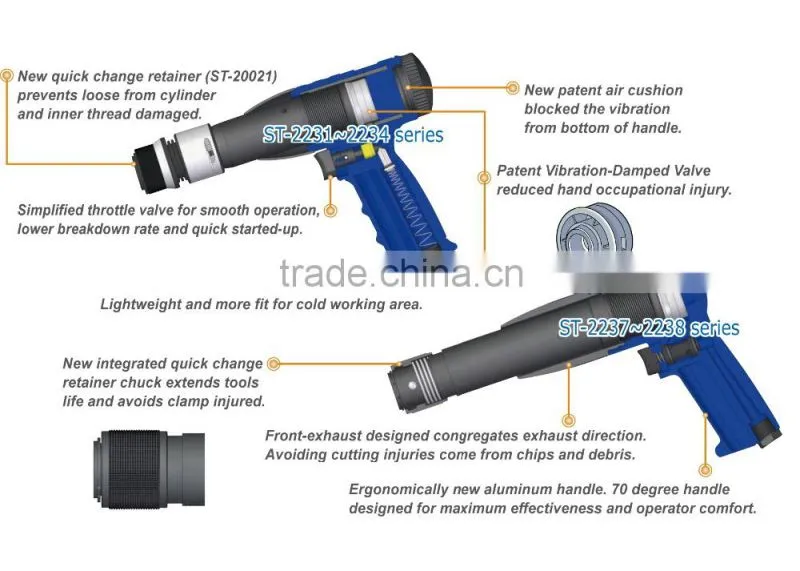 Vibration-Damped Air Hammer with Integrated Quick change Retainer