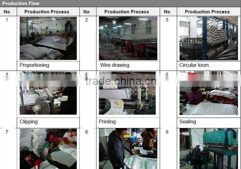 25kg,50kg Raschel bag packing for onion,potato,garlic,corn