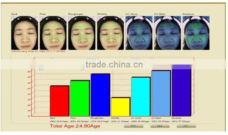 facial skin scanner
