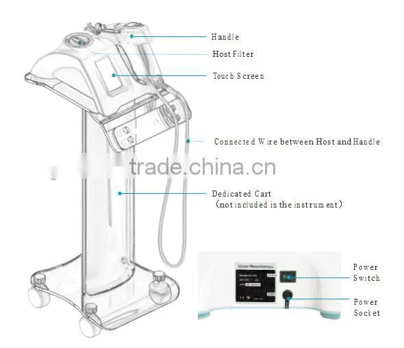 water gun skin rejuvenation mesotherapy injection gun 5 pins injection machine