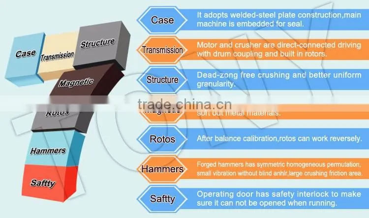 Rice husk hammer mill for sale/straw crusher