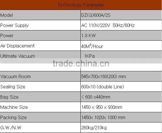 Double Chamber Vacuum Packing Machine