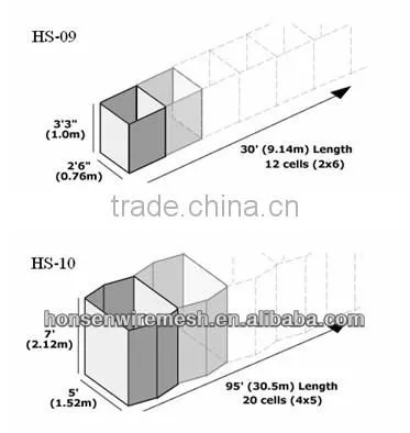 Hot Sale HESCO Barriers Supplier