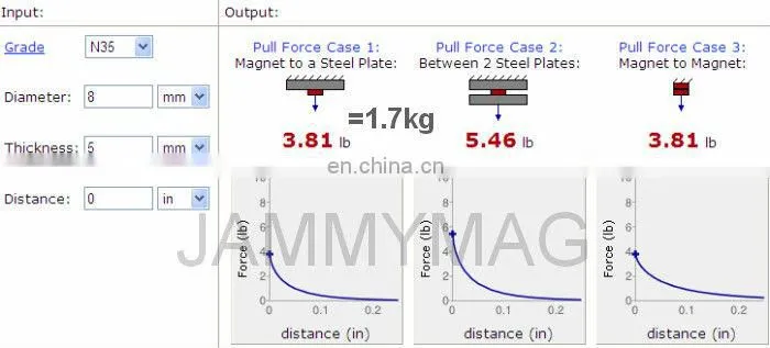 D8H5 small medical magnet