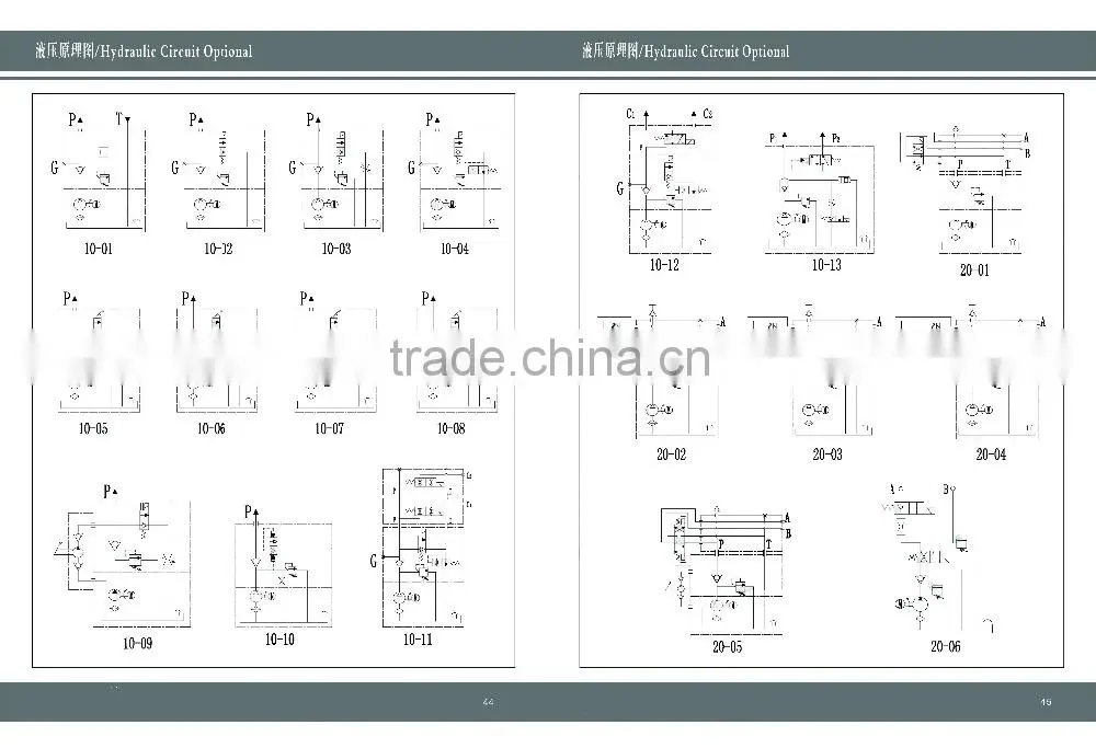 hydraulic unit 220v for dock leveler, manufacturer in china
