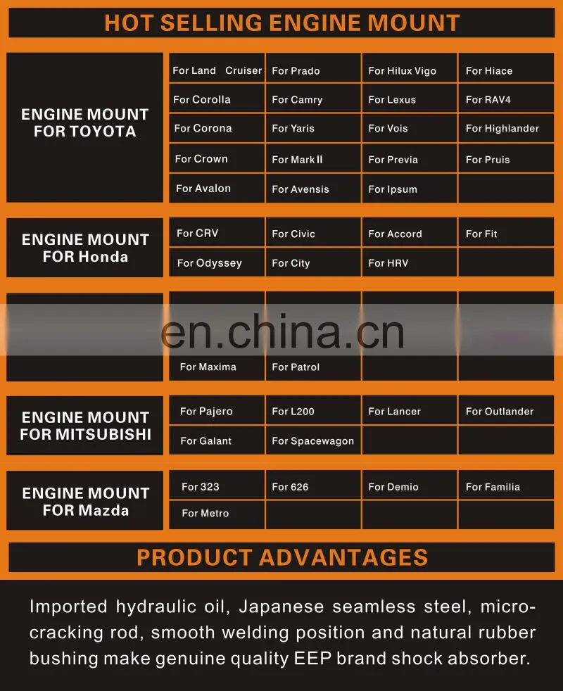 Spare Parts Rubber engine mounting for NISSAN X-TRAIL 11200-AU400