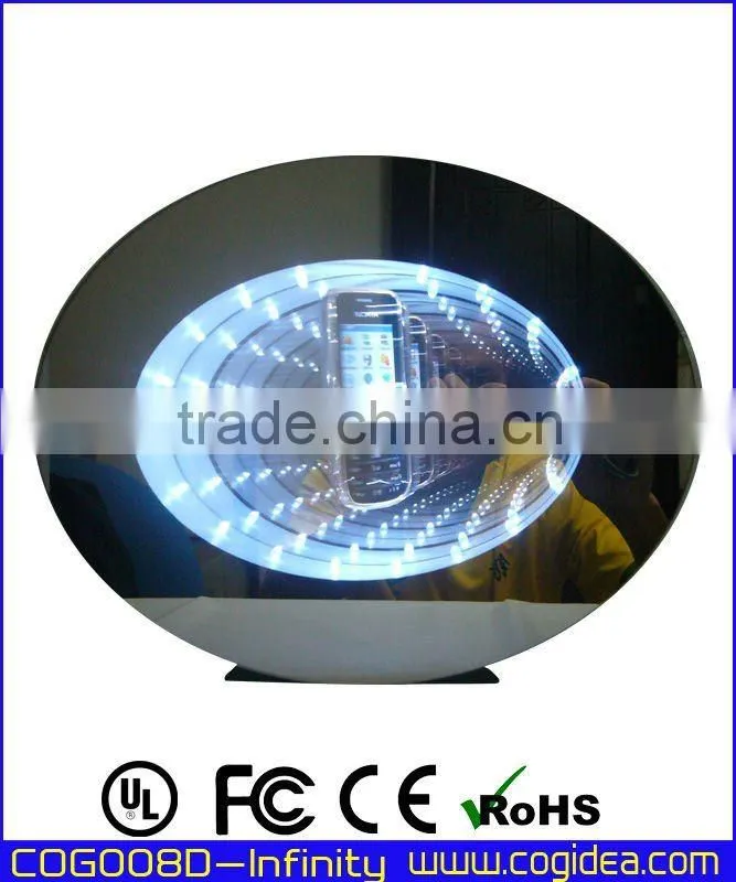 electromagnetic levitaing dummy phone display suspending display