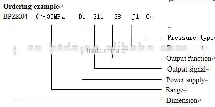pressure controller with LED