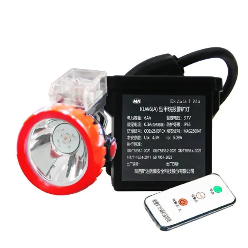 cap lamp with gas detection