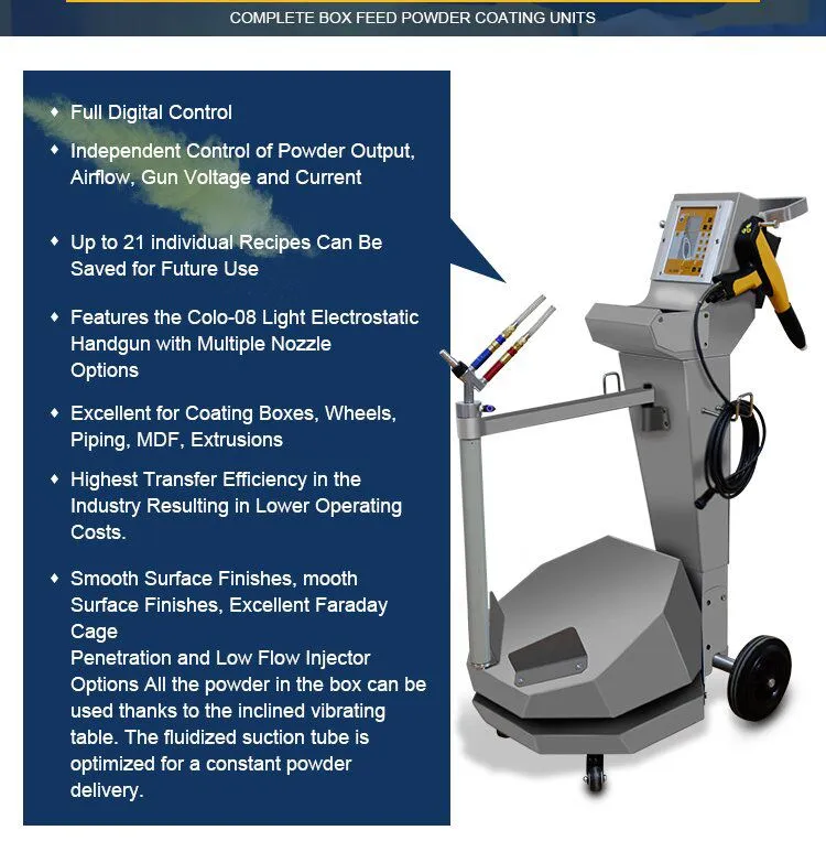 Spraying equipment.jpg