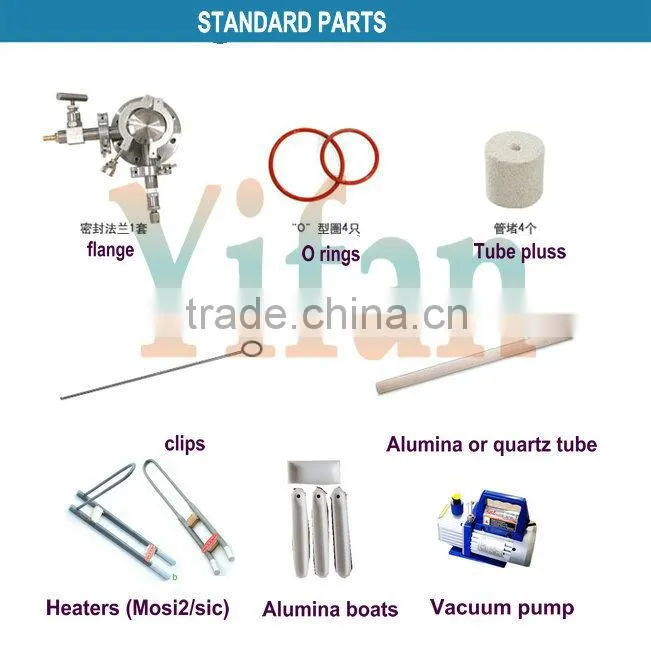 YIFAN hot sale !!! new type high temperature lab horizontal tube furnace (tube Dia10-120mm)