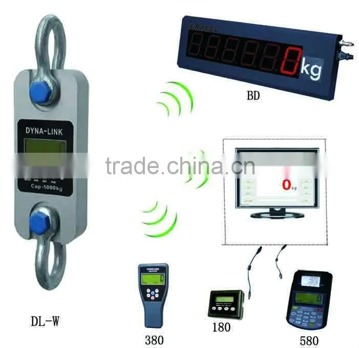 Digital Dynamometer with wireless systems