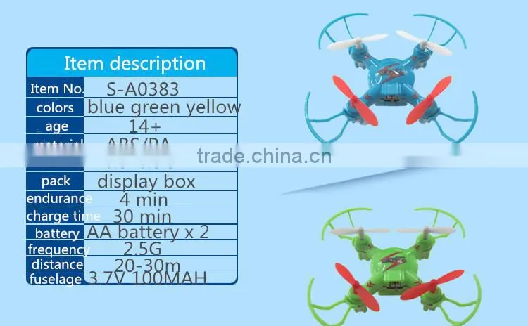 2.4G 4CH 6axis gyro mini RC UFO headless quadcopter